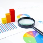 Research the Market
