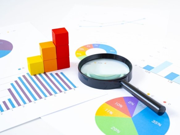 Research the Market